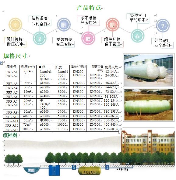 高阳玻璃钢化粪池